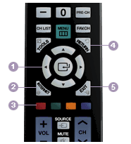 Samsung Internet@TV Remote Control Instructions