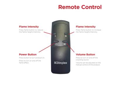 Dimplex Cassette 500 Retail Remote Control